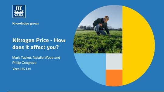 Nitrogen pricing webinar  - How does this affect you?